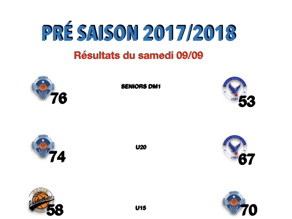 résultats matchs 09:09.001