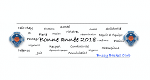 2018