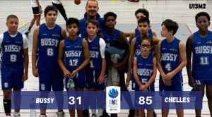 U13M2