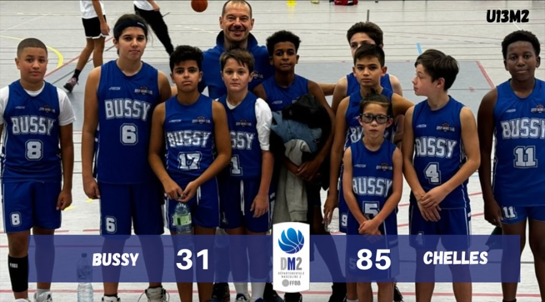 U13M2