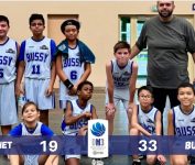 U13M3 à ANNET