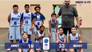 U13M3 à ANNET