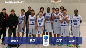 U15M2 vs OZOIR