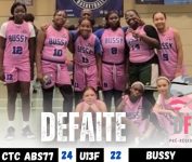 SAISON 25/26 – 5ÈME JOURNÉE DFU13 : EN PROGRÈS !