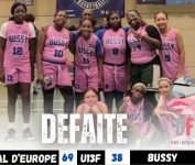 SAISON 25/26 – DFU13 JOURNÉE 7 : DÉFAITE